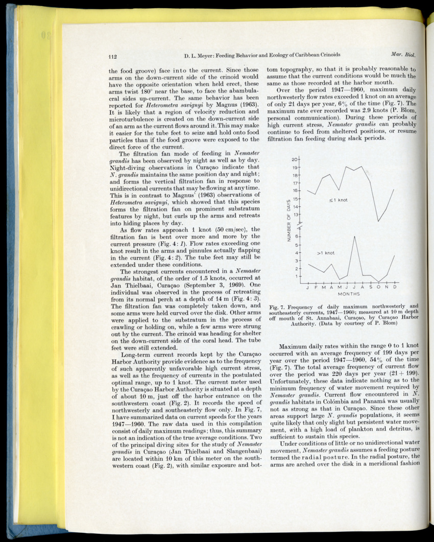 Carmabi Collected Papers Volume 9 - Nos. 126-140, 1972-1974 - New Page