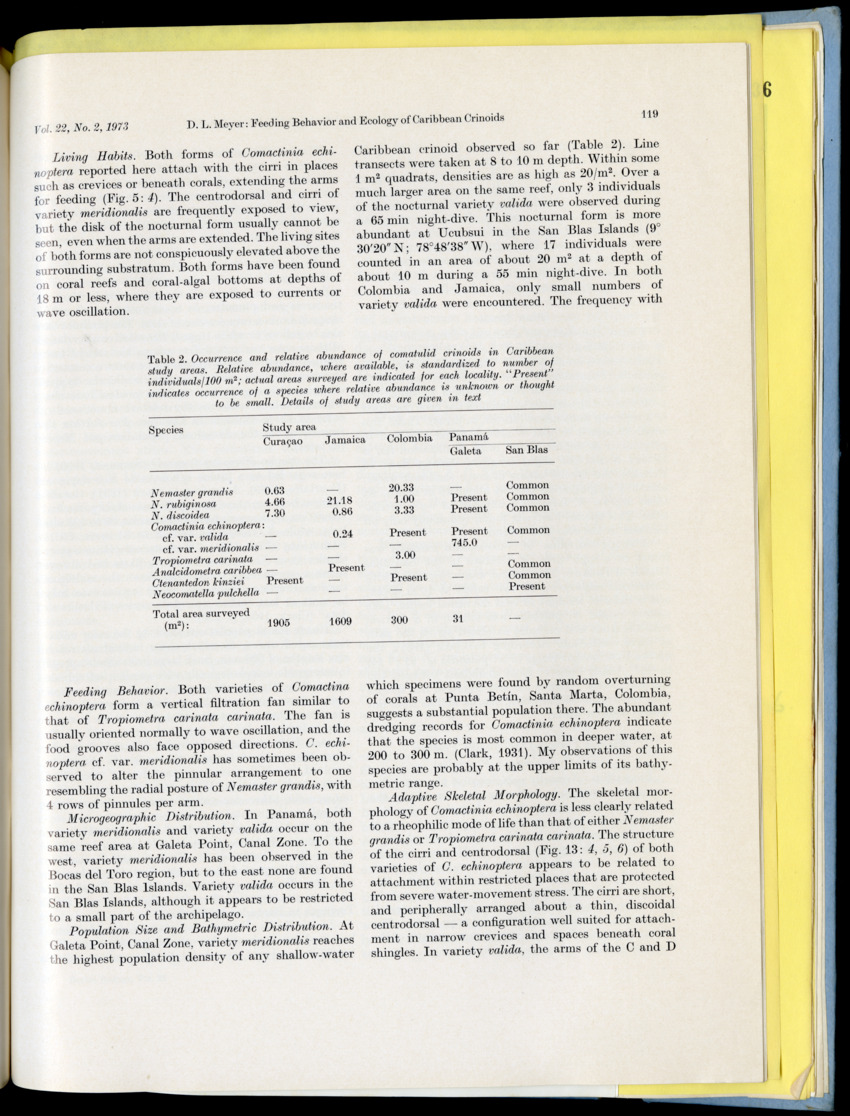 Carmabi Collected Papers Volume 9 - Nos. 126-140, 1972-1974 - New Page