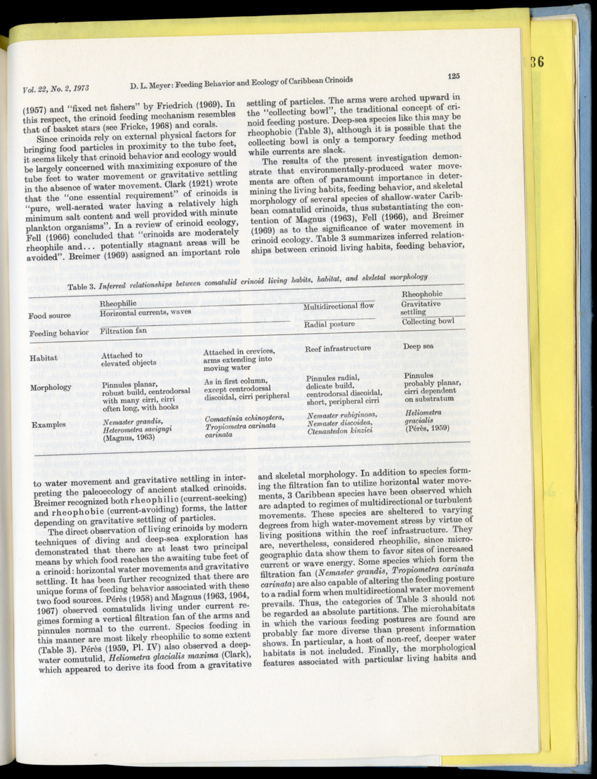 Carmabi Collected Papers Volume 9 - Nos. 126-140, 1972-1974 - New Page