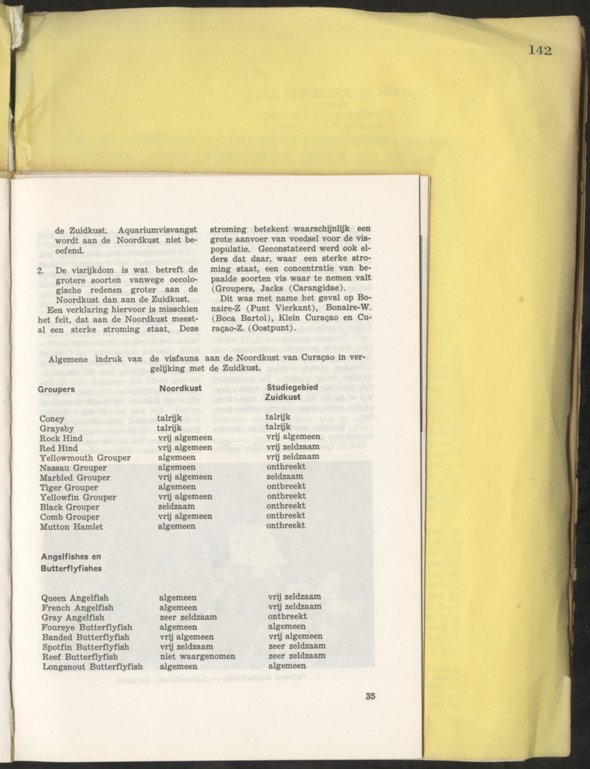 Carmabi Collected Papers Volume 10 - Nos. 141-169, 1973-1975 - New Page