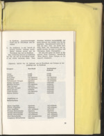 MISSING THUMBNAIL