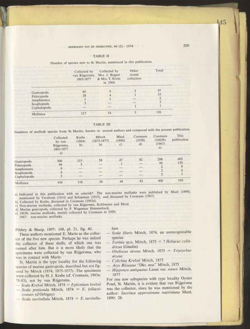 Carmabi Collected Papers Volume 10 - Nos. 141-169, 1973-1975 - New Page