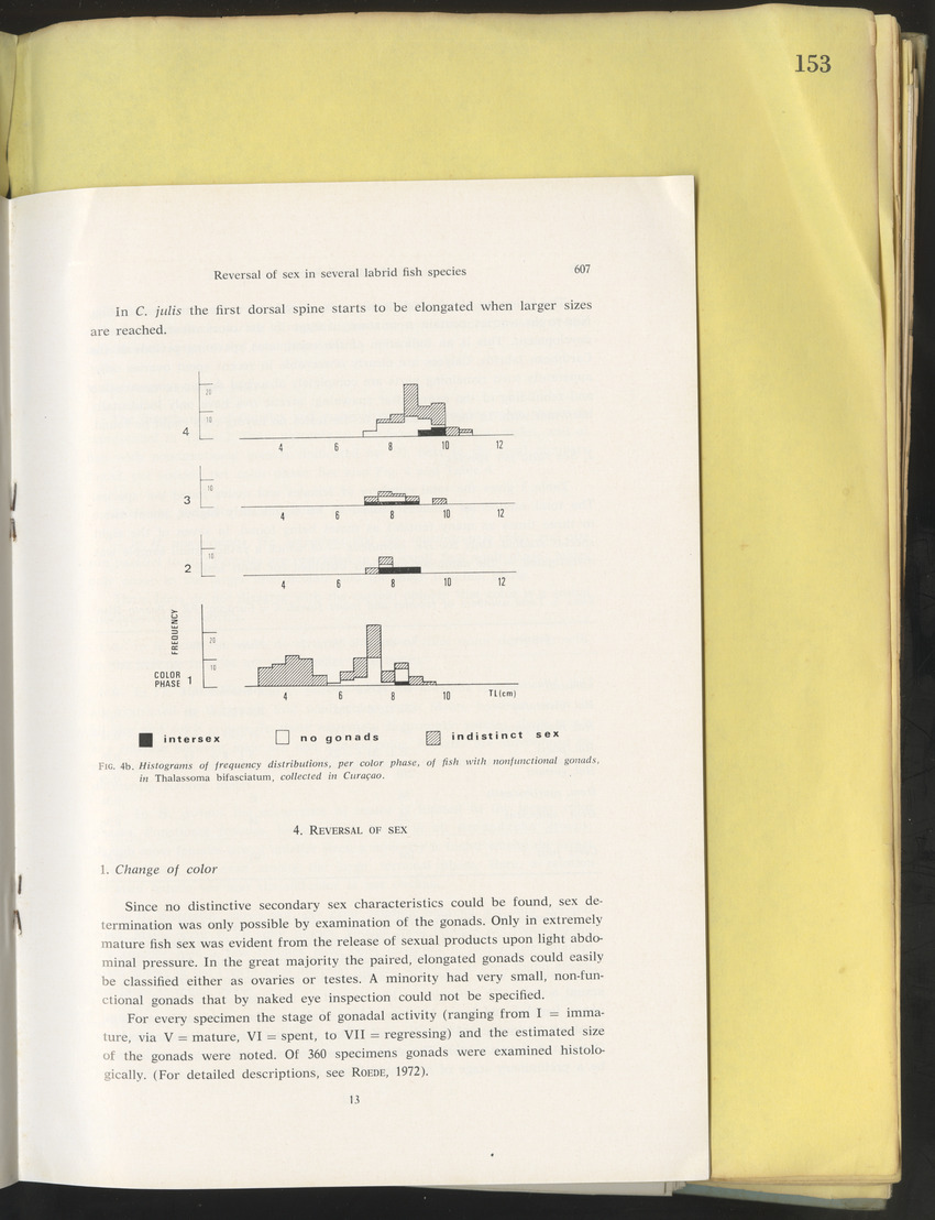 Carmabi Collected Papers Volume 10 - Nos. 141-169, 1973-1975 - New Page