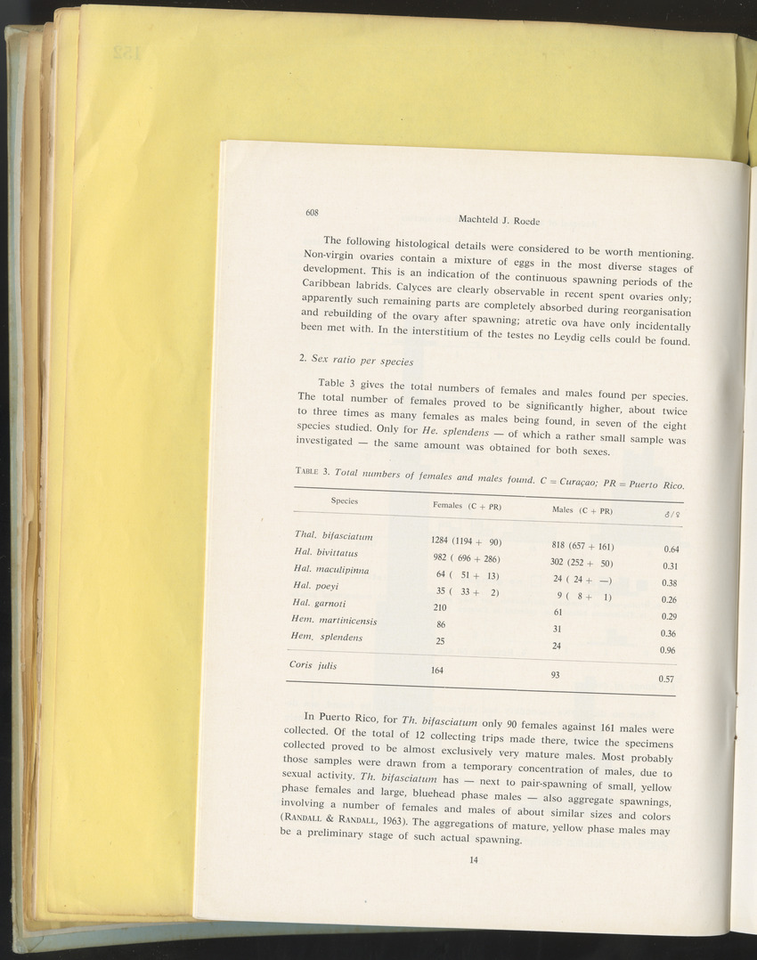 Carmabi Collected Papers Volume 10 - Nos. 141-169, 1973-1975 - New Page