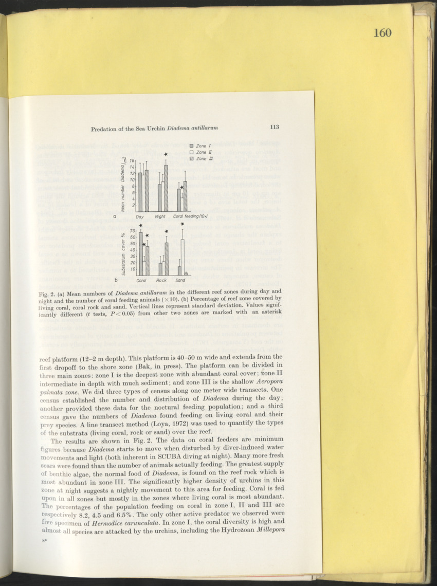 Carmabi Collected Papers Volume 10 - Nos. 141-169, 1973-1975 - New Page