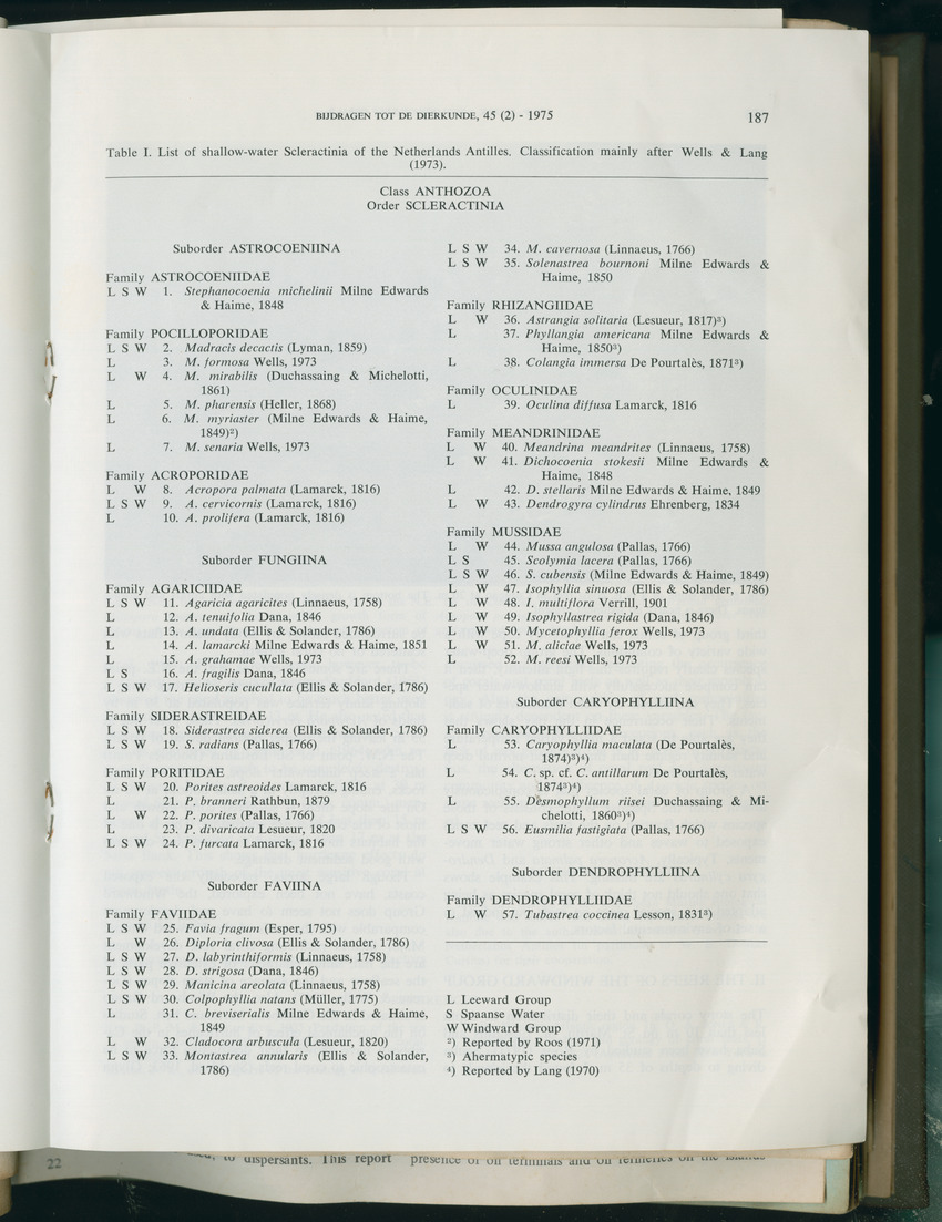 Carmabi Collected Papers Volume 11 - Nos. 170-193, 1975-1976 - Page 17