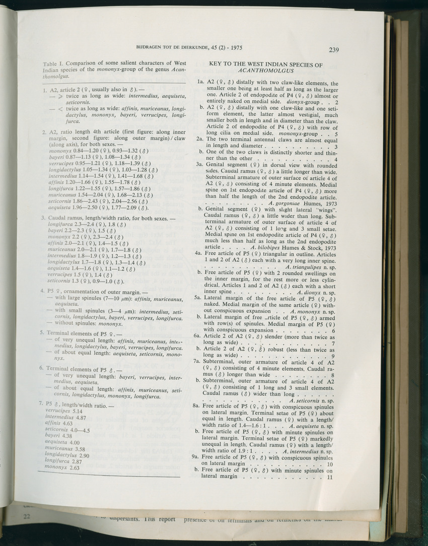 Carmabi Collected Papers Volume 11 - Nos. 170-193, 1975-1976 - Page 26