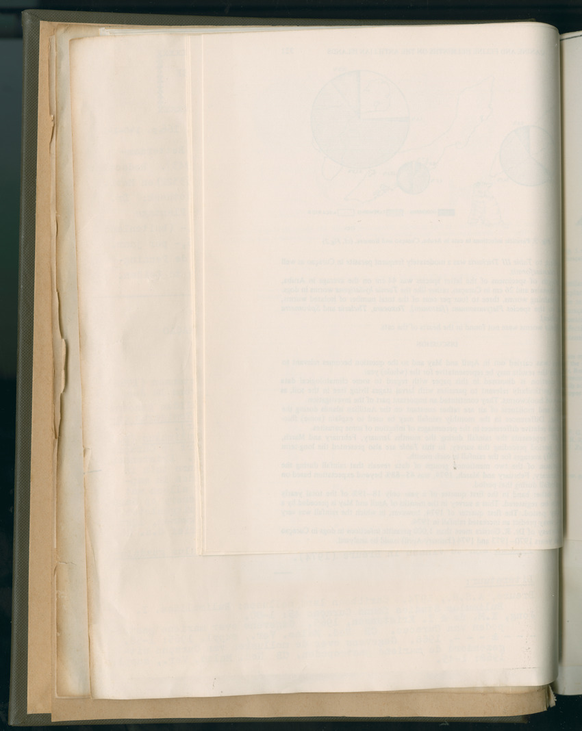 Carmabi Collected Papers Volume 11 - Nos. 170-193, 1975-1976 - Page 68