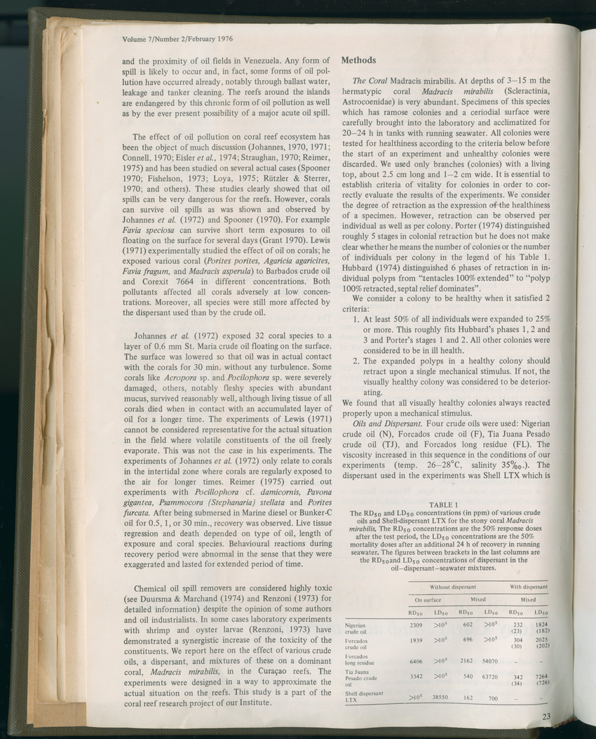 Carmabi Collected Papers Volume 11 - Nos. 170-193, 1975-1976 - Page 90