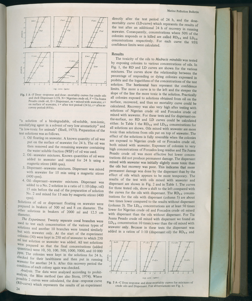 Carmabi Collected Papers Volume 11 - Nos. 170-193, 1975-1976 - Page 91