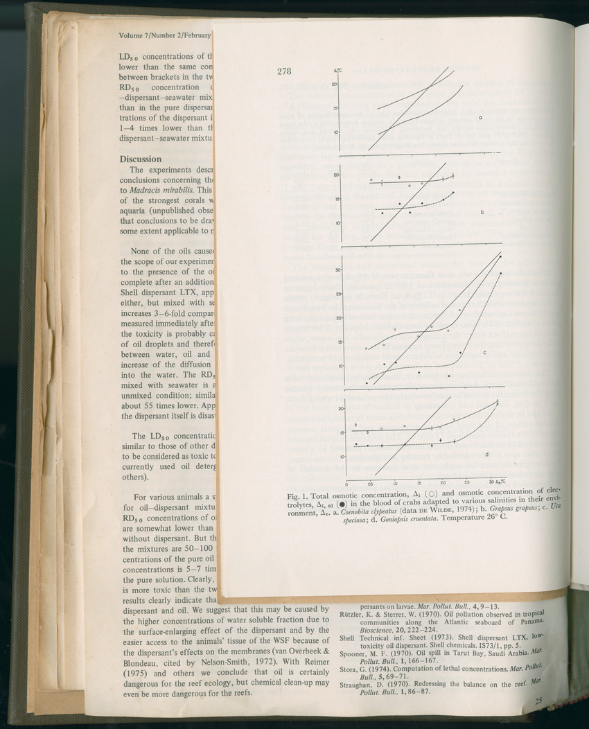 Carmabi Collected Papers Volume 11 - Nos. 170-193, 1975-1976 - Page 100