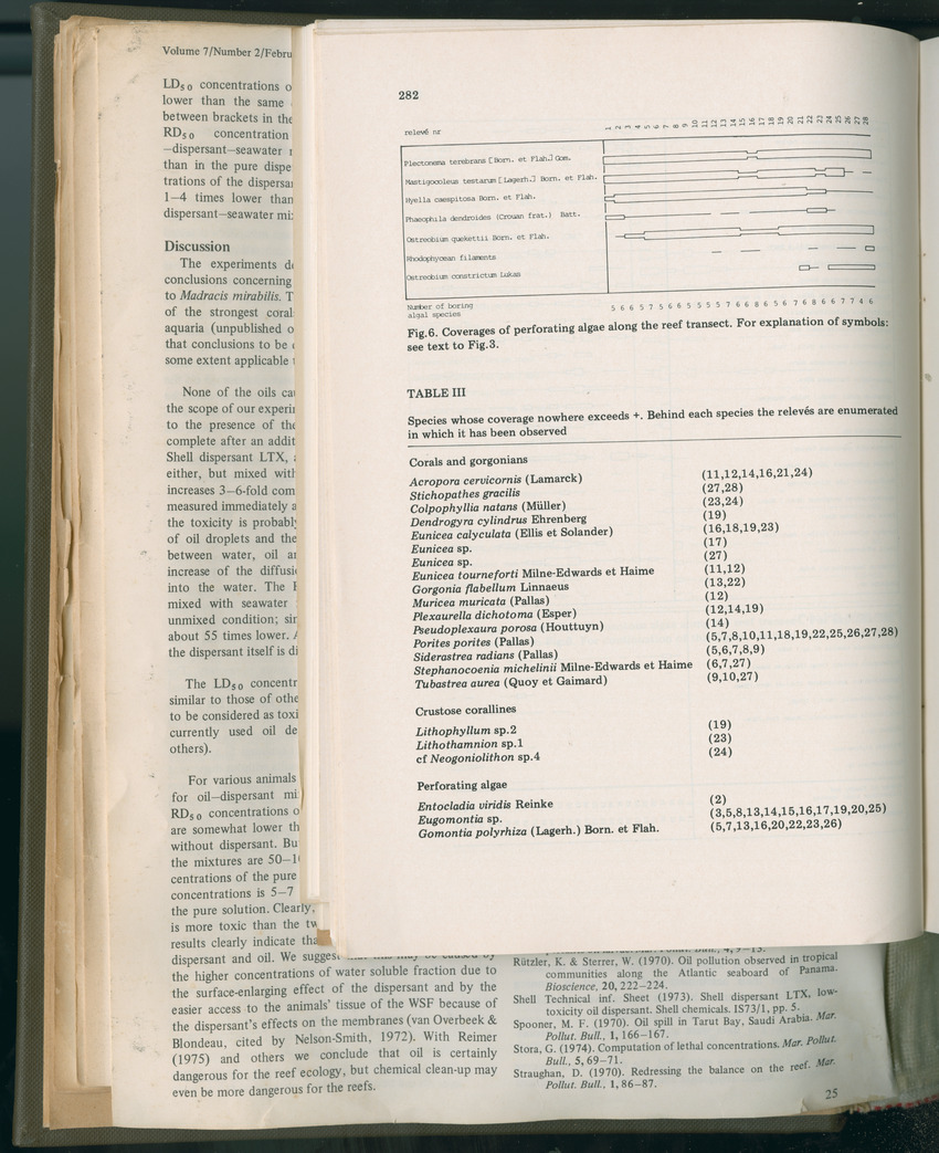 Carmabi Collected Papers Volume 11 - Nos. 170-193, 1975-1976 - Page 180