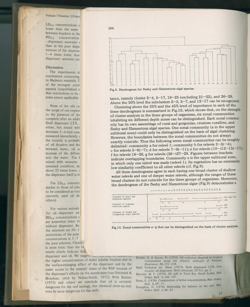 Carmabi Collected Papers Volume 11 - Nos. 170-193, 1975-1976 - Page 184