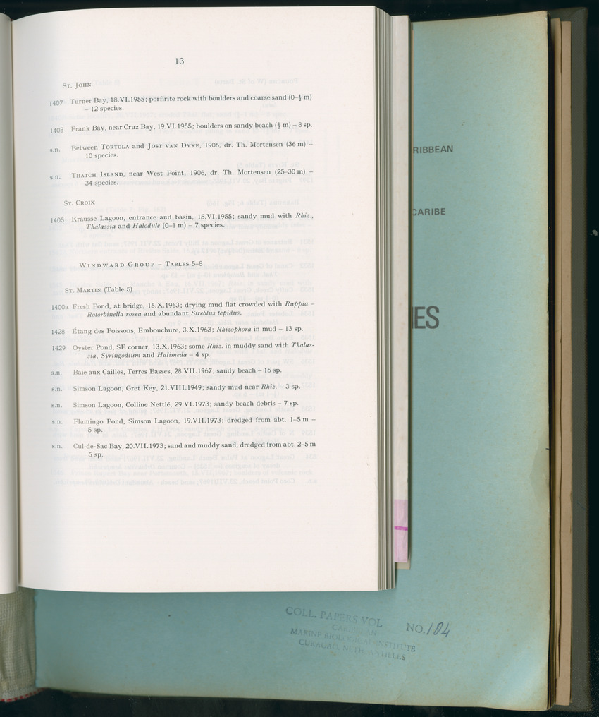 Carmabi Collected Papers Volume 11 - Nos. 170-193, 1975-1976 - Page 221