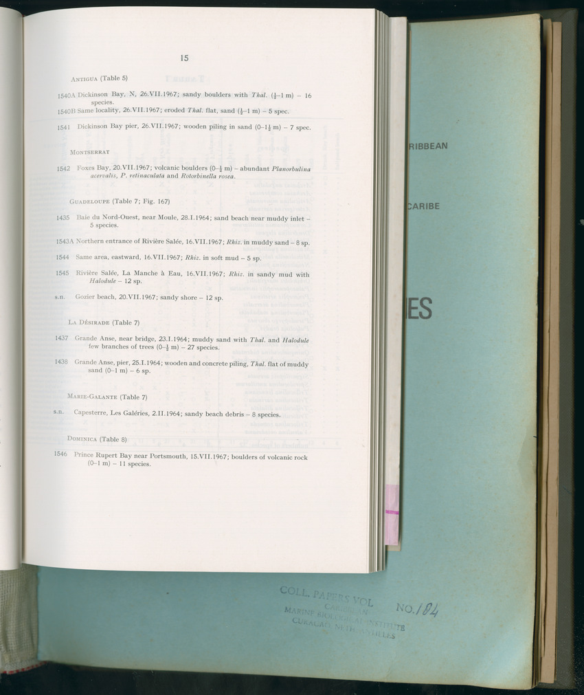 Carmabi Collected Papers Volume 11 - Nos. 170-193, 1975-1976 - Page 223