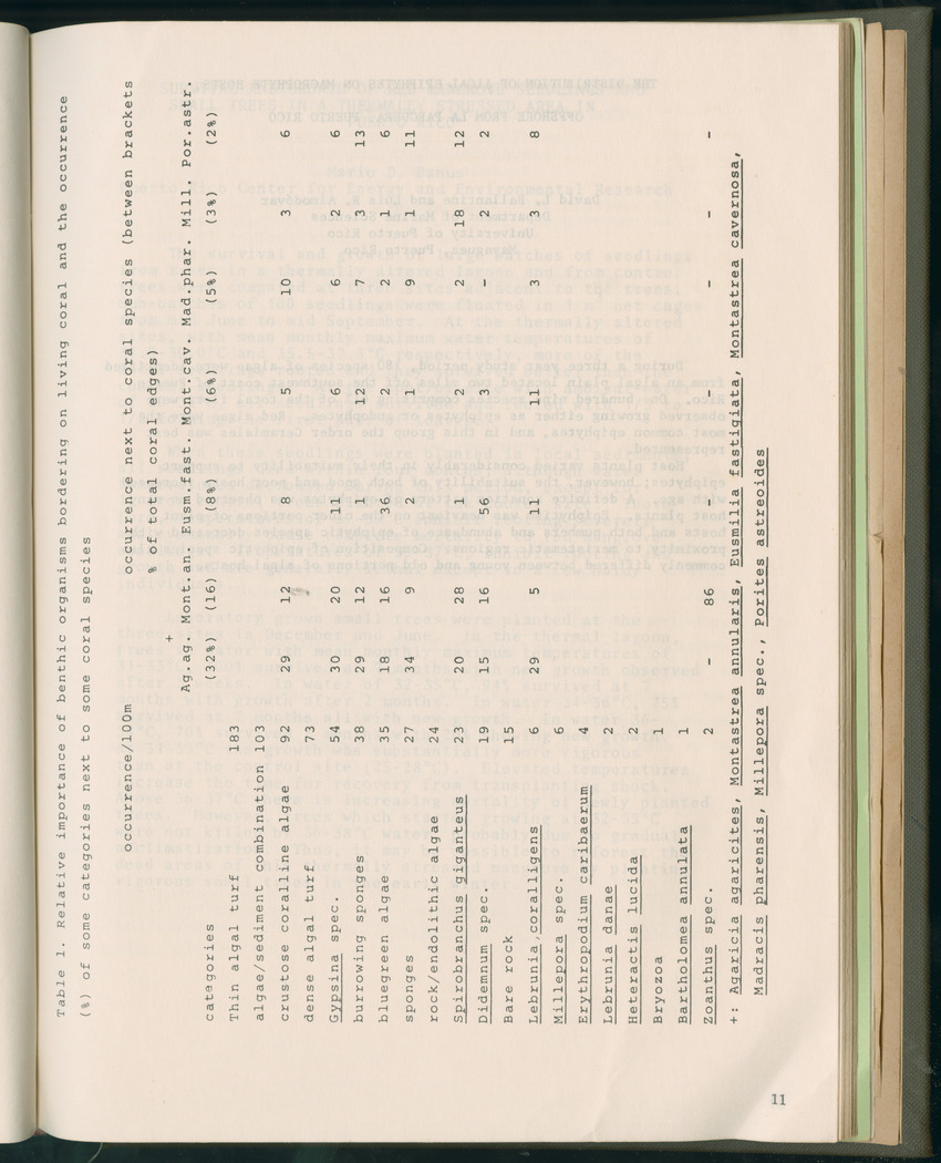 Carmabi Collected Papers Volume 11 - Nos. 170-193, 1975-1976 - Page 591