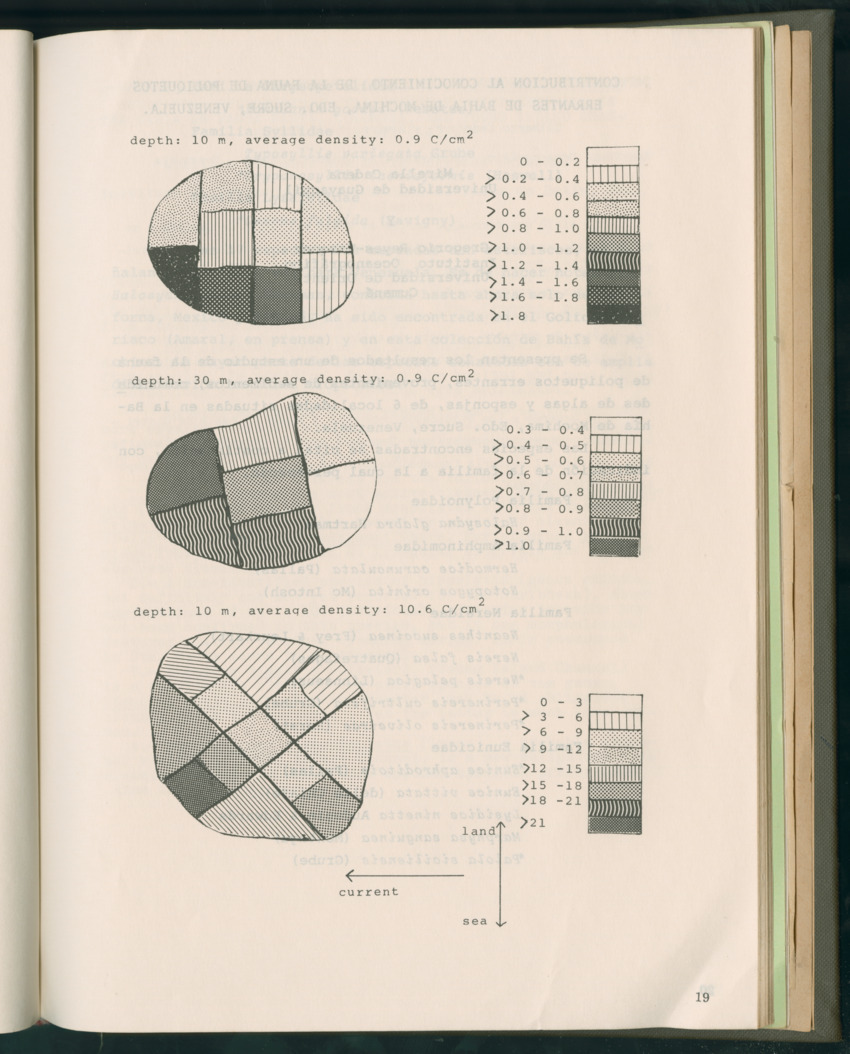 Carmabi Collected Papers Volume 11 - Nos. 170-193, 1975-1976 - Page 599