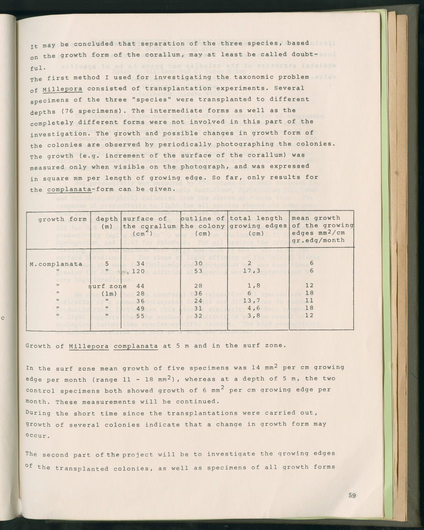 Carmabi Collected Papers Volume 11 - Nos. 170-193, 1975-1976 - Page 639