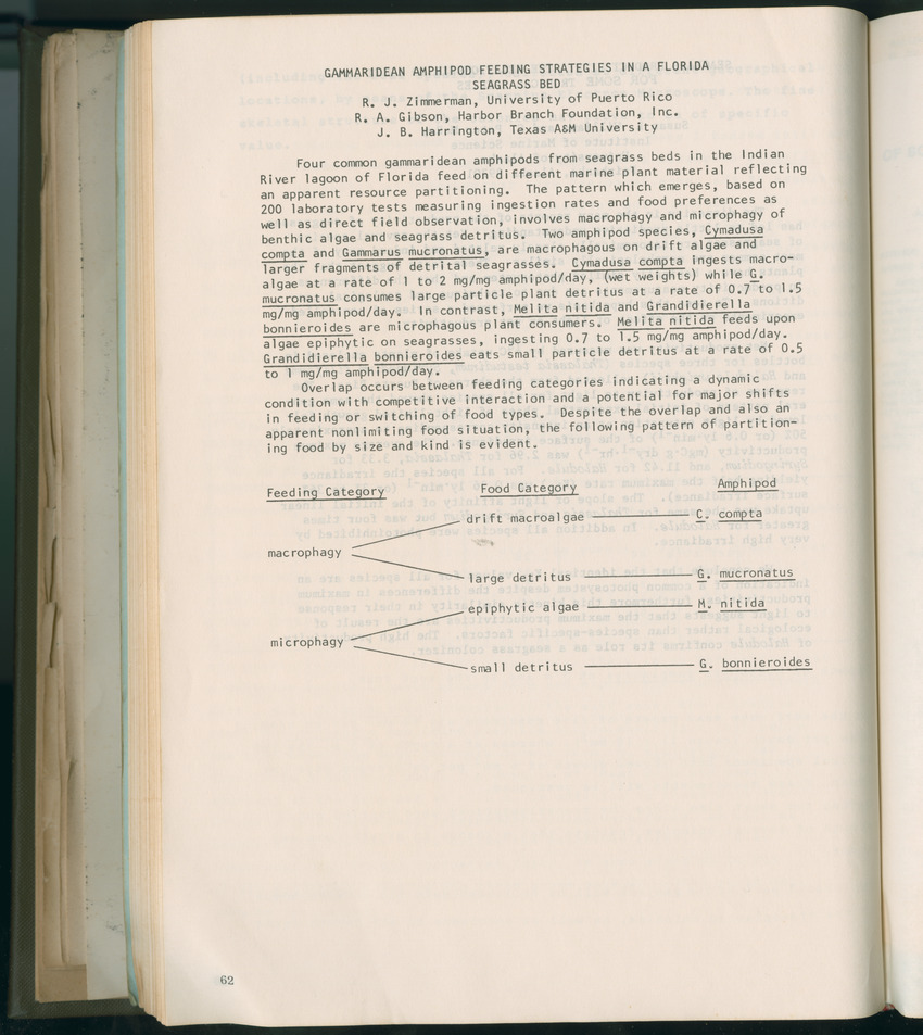 Carmabi Collected Papers Volume 11 - Nos. 170-193, 1975-1976 - Page 642