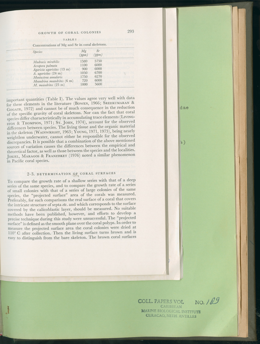 Carmabi Collected Papers Volume 11 - Nos. 170-193, 1975-1976 - Page 671