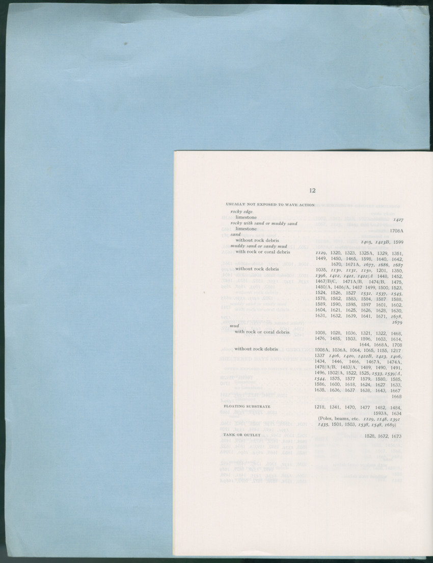 Carmabi Collected Papers Volume 12- Nos. 194-224, 1976-1977 - Page 48