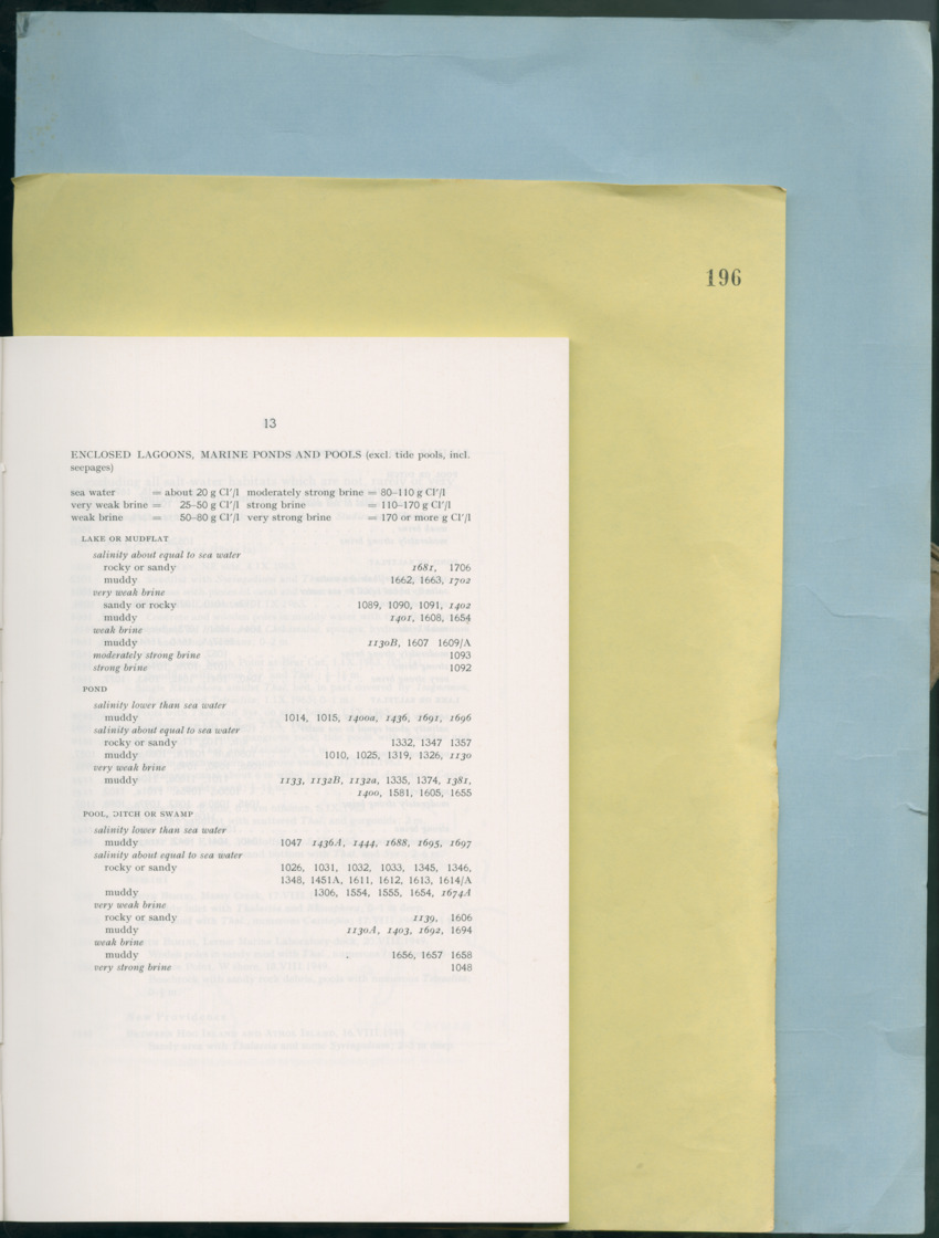 Carmabi Collected Papers Volume 12- Nos. 194-224, 1976-1977 - Page 49