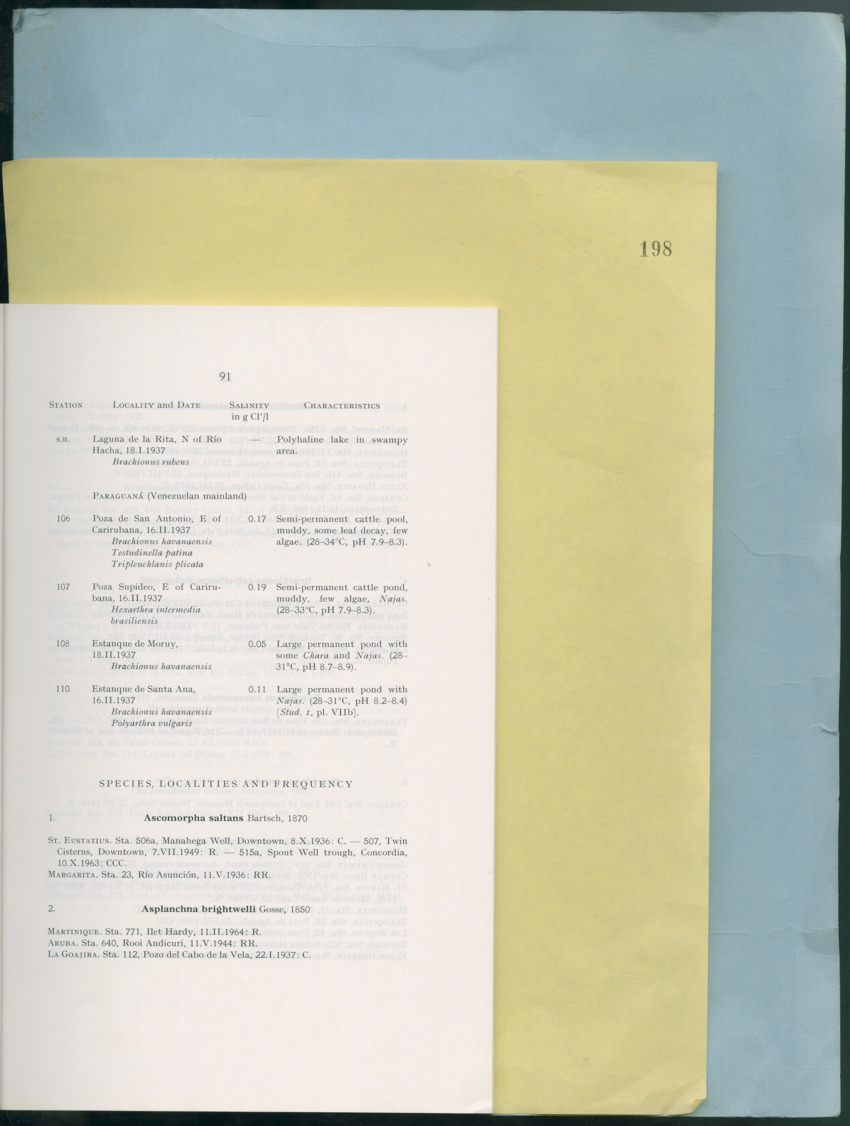 Carmabi Collected Papers Volume 12- Nos. 194-224, 1976-1977 - Page 217
