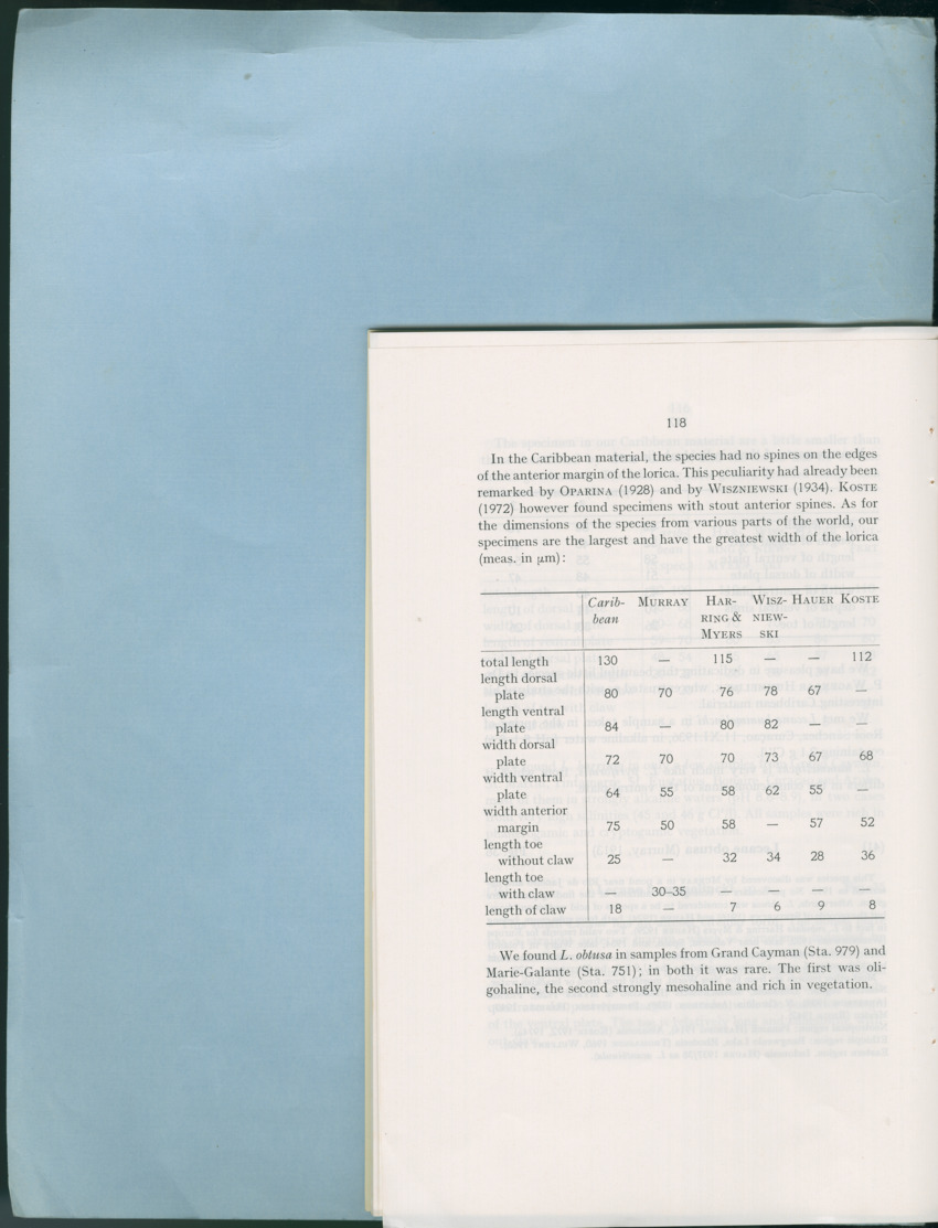 Carmabi Collected Papers Volume 12- Nos. 194-224, 1976-1977 - Page 244