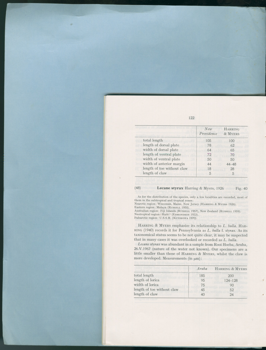 Carmabi Collected Papers Volume 12- Nos. 194-224, 1976-1977 - Page 248