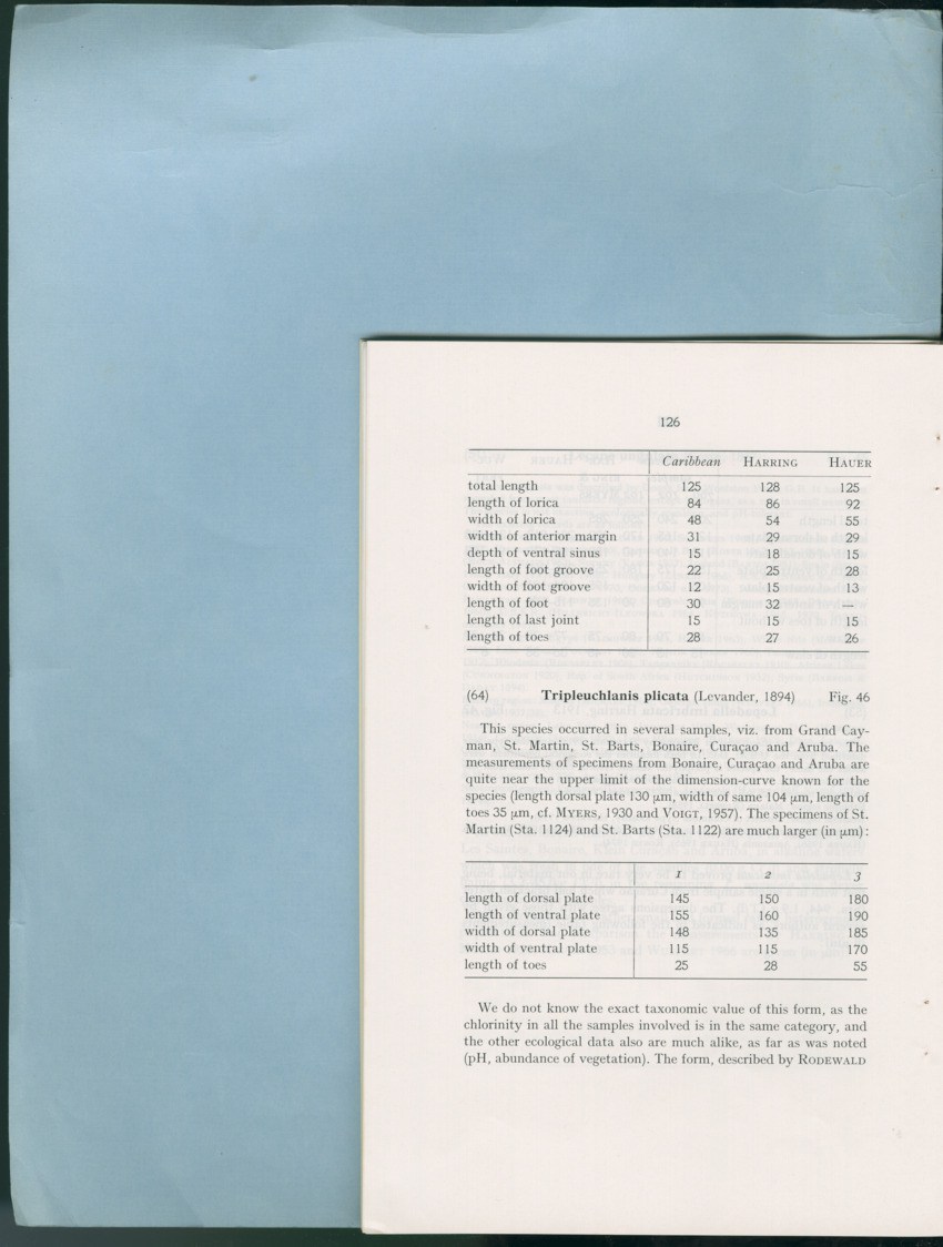 Carmabi Collected Papers Volume 12- Nos. 194-224, 1976-1977 - Page 252