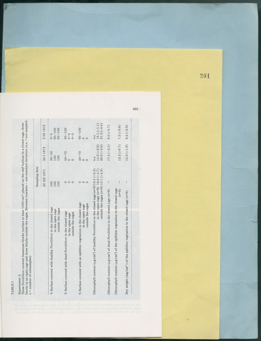 Carmabi Collected Papers Volume 12- Nos. 194-224, 1976-1977 - Page 303