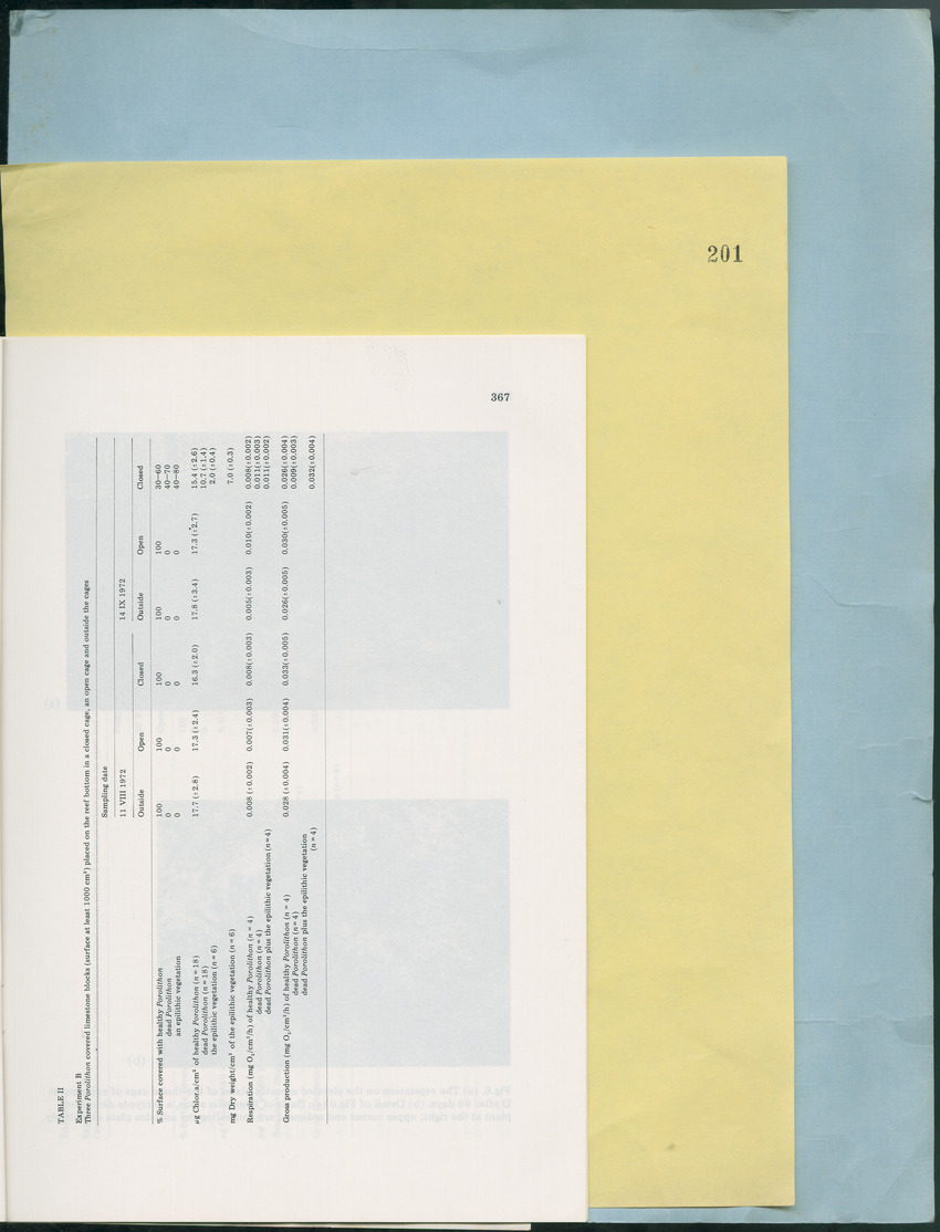 Carmabi Collected Papers Volume 12- Nos. 194-224, 1976-1977 - Page 305