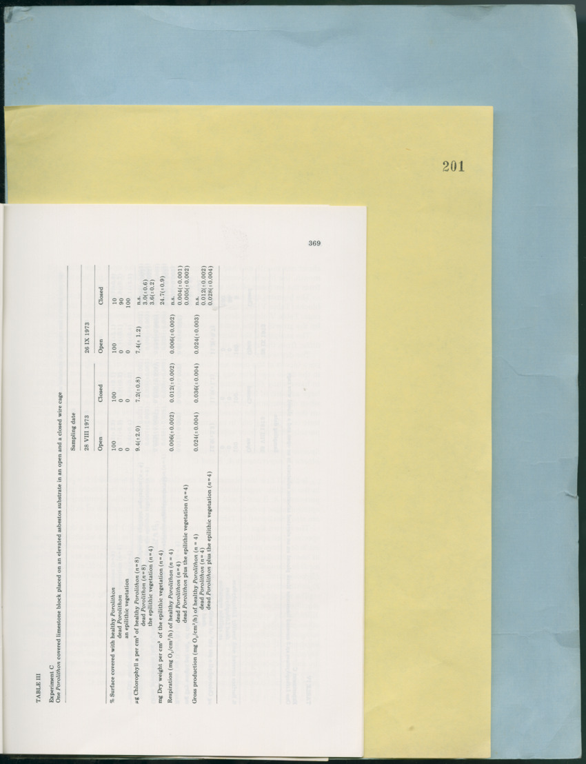 Carmabi Collected Papers Volume 12- Nos. 194-224, 1976-1977 - Page 307