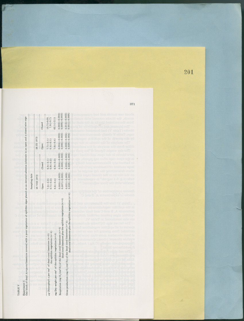Carmabi Collected Papers Volume 12- Nos. 194-224, 1976-1977 - Page 309
