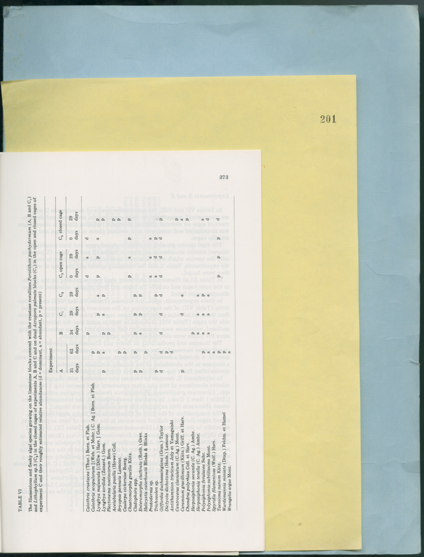 Carmabi Collected Papers Volume 12- Nos. 194-224, 1976-1977 - Page 311