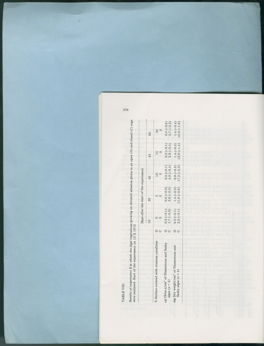 Carmabi Collected Papers Volume 12- Nos. 194-224, 1976-1977 - Page 314