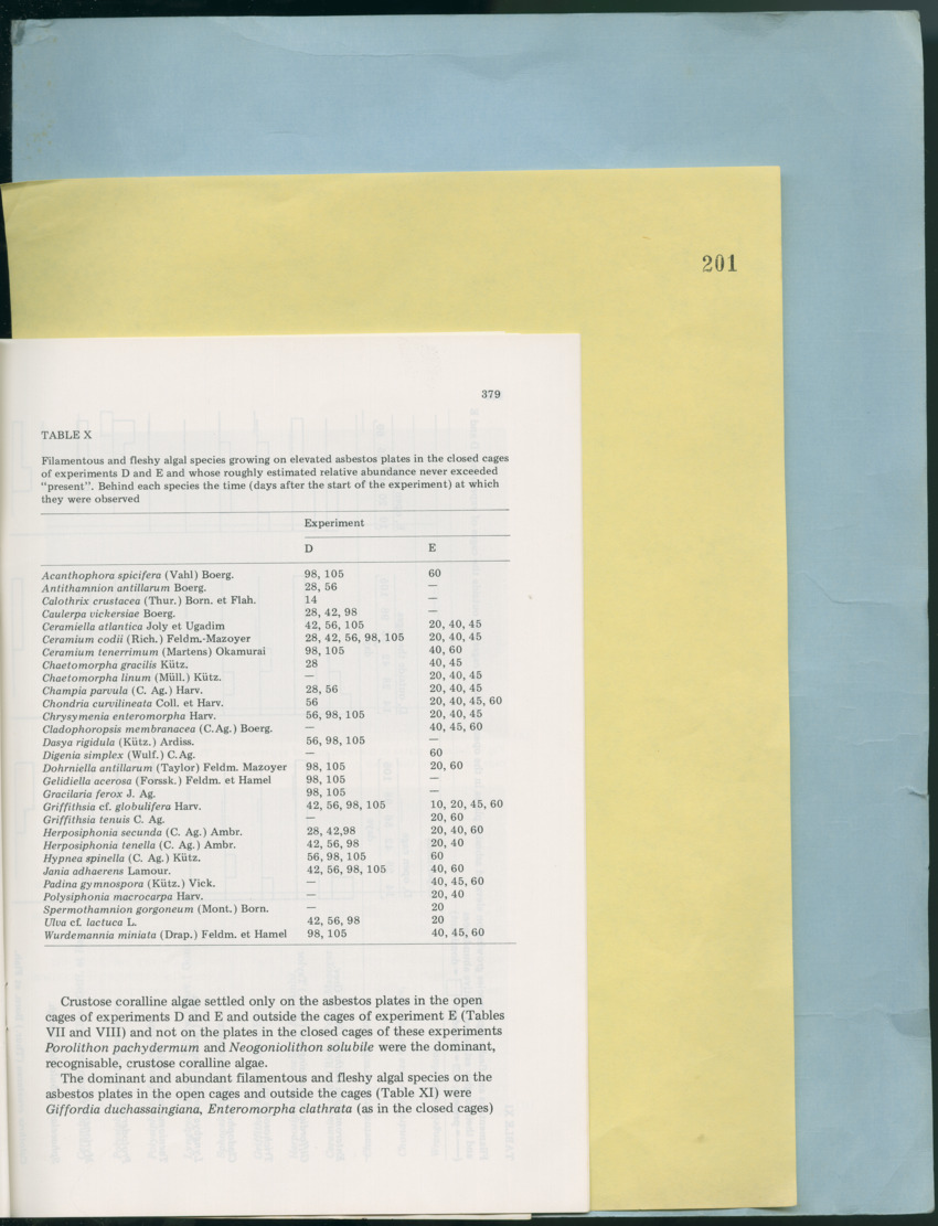 Carmabi Collected Papers Volume 12- Nos. 194-224, 1976-1977 - Page 317