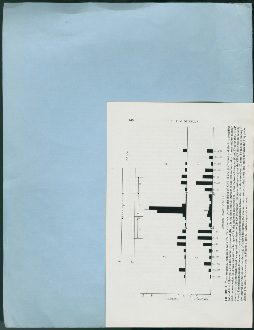 Carmabi Collected Papers Volume 12- Nos. 194-224, 1976-1977 - Page 344