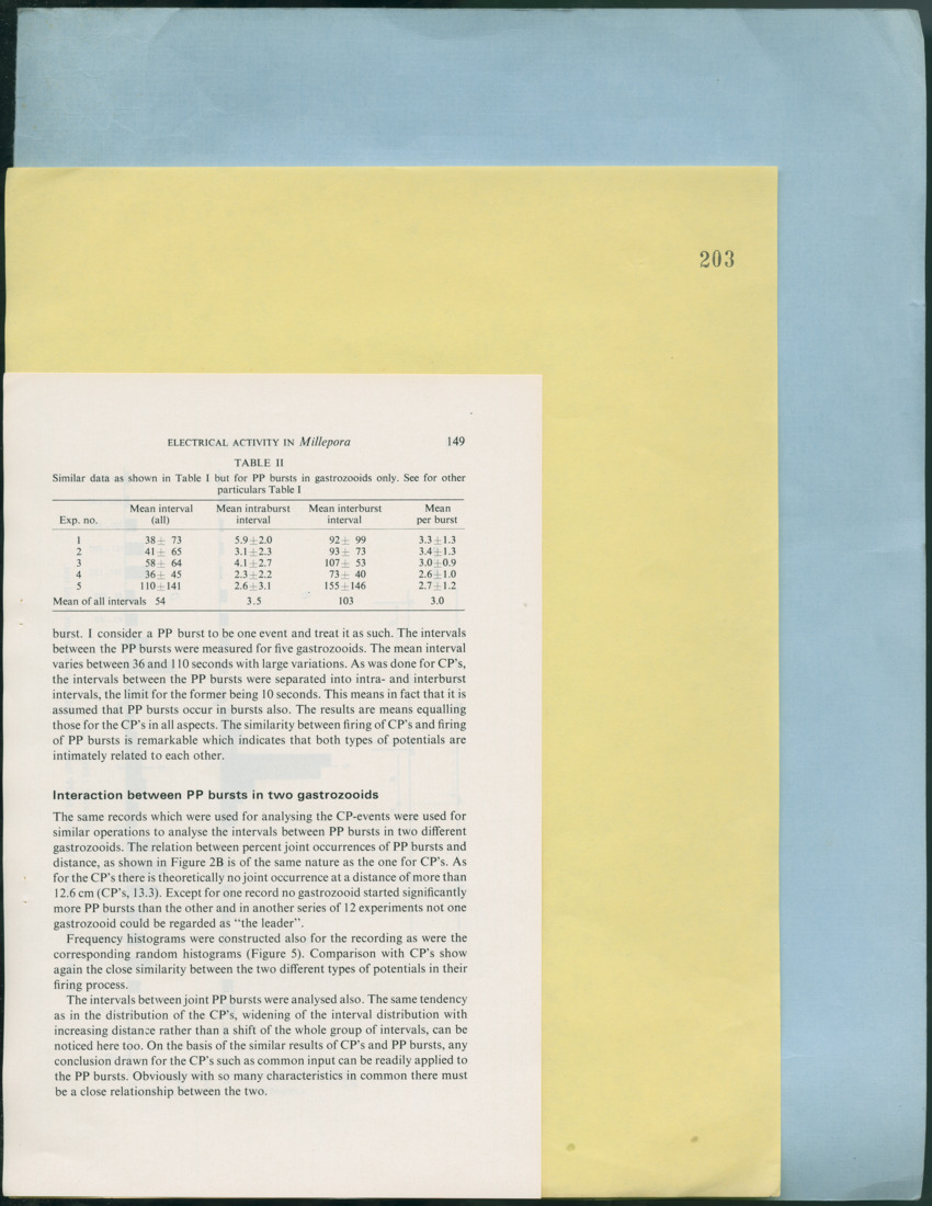 Carmabi Collected Papers Volume 12- Nos. 194-224, 1976-1977 - Page 347