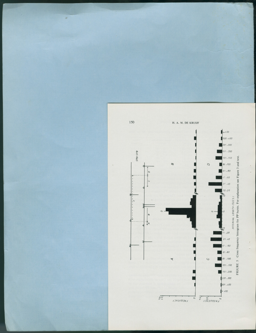 Carmabi Collected Papers Volume 12- Nos. 194-224, 1976-1977 - Page 348
