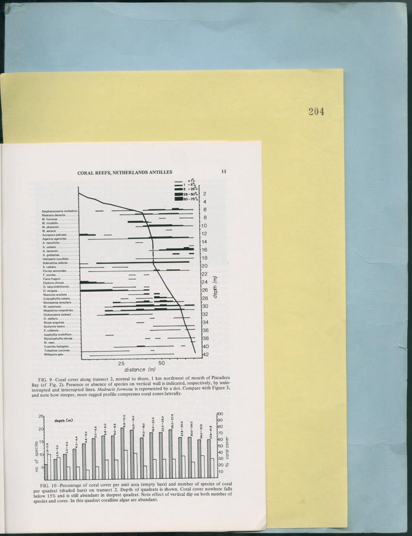Carmabi Collected Papers Volume 12- Nos. 194-224, 1976-1977 - Page 369