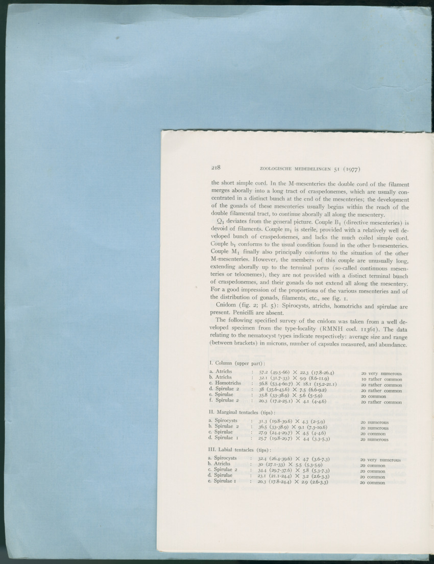 Carmabi Collected Papers Volume 12- Nos. 194-224, 1976-1977 - Page 444