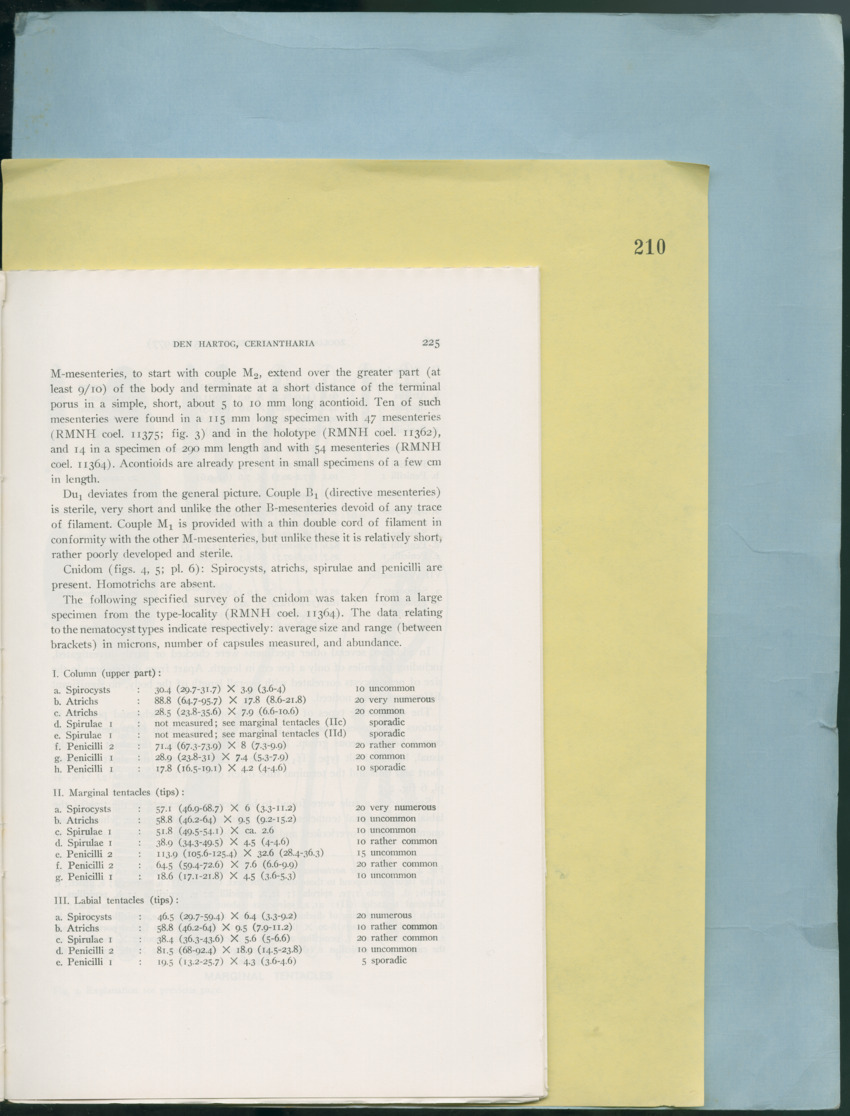 Carmabi Collected Papers Volume 12- Nos. 194-224, 1976-1977 - Page 451