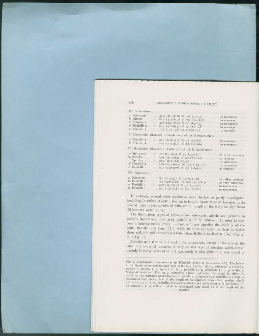 Carmabi Collected Papers Volume 12- Nos. 194-224, 1976-1977 - Page 452