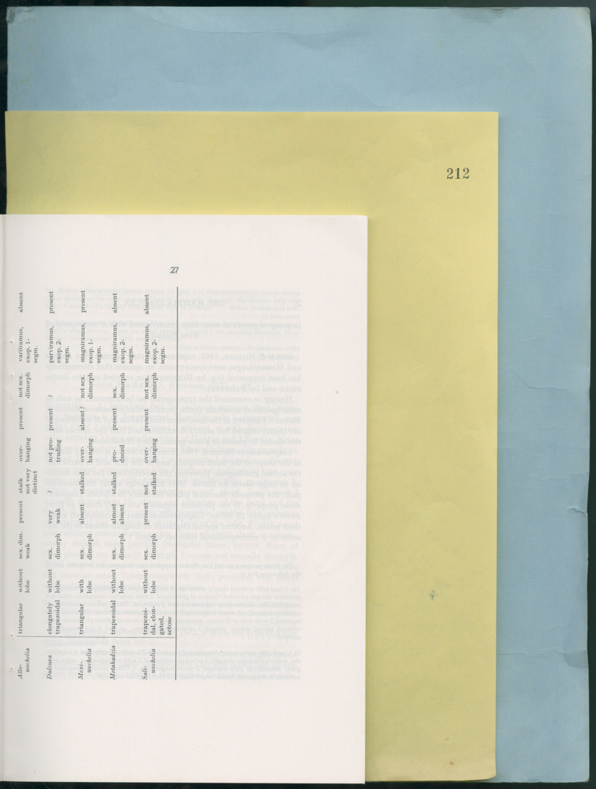 Carmabi Collected Papers Volume 12- Nos. 194-224, 1976-1977 - Page 521