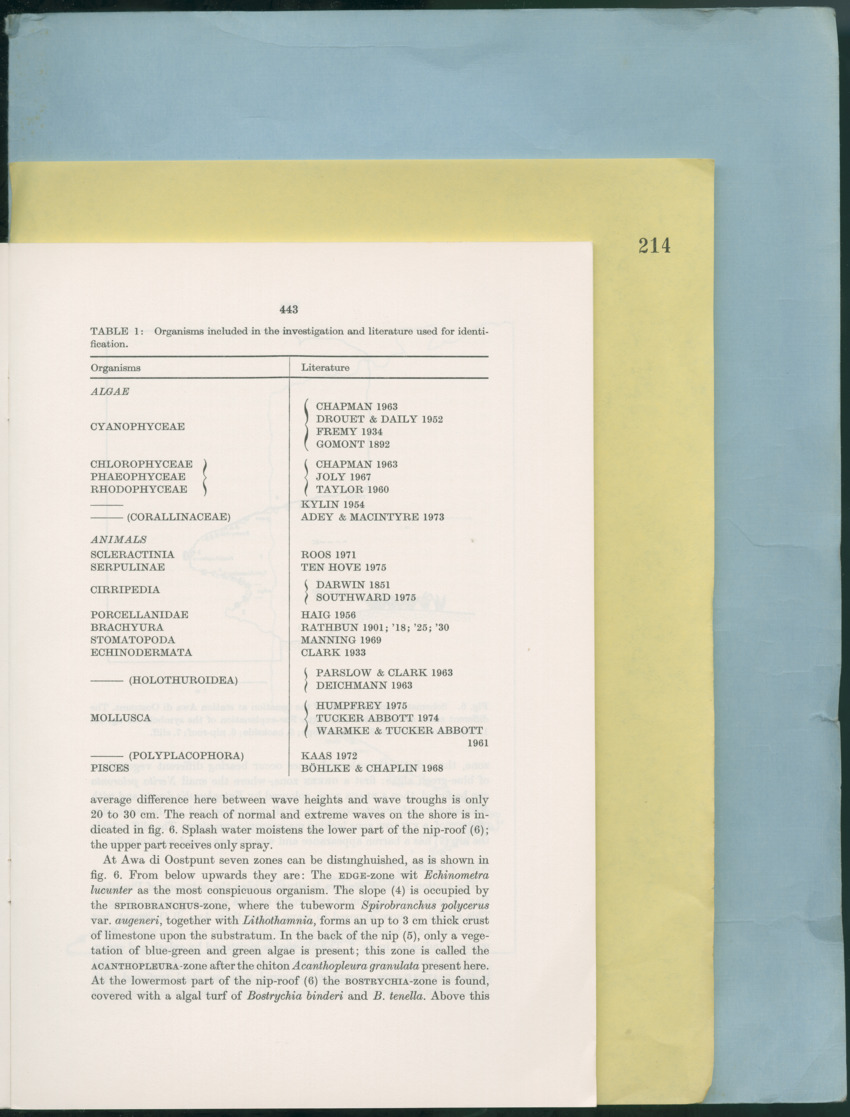 Carmabi Collected Papers Volume 12- Nos. 194-224, 1976-1977 - Page 657