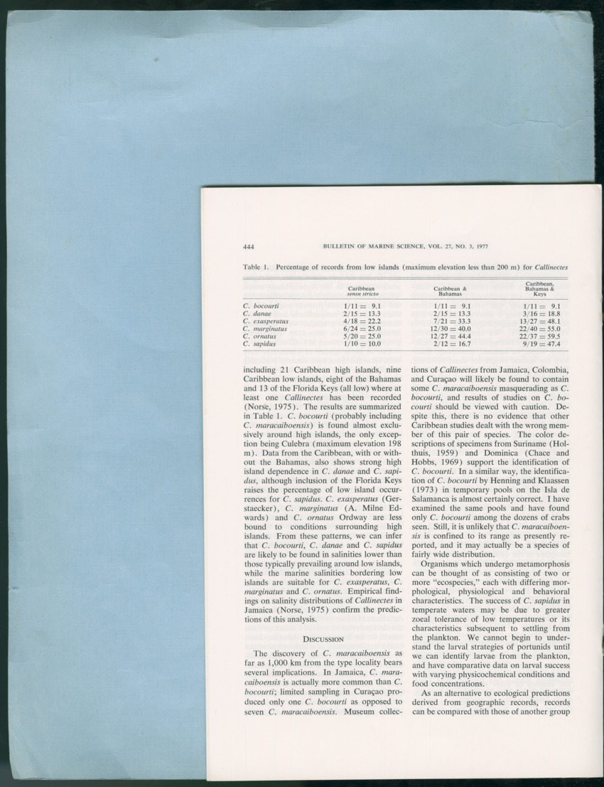 Carmabi Collected Papers Volume 12- Nos. 194-224, 1976-1977 - Page 722
