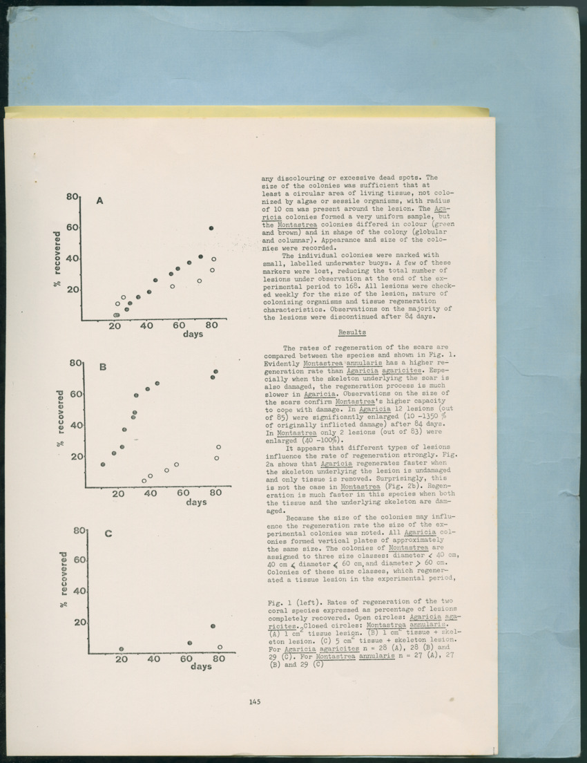 Carmabi Collected Papers Volume 12- Nos. 194-224, 1976-1977 - Page 735