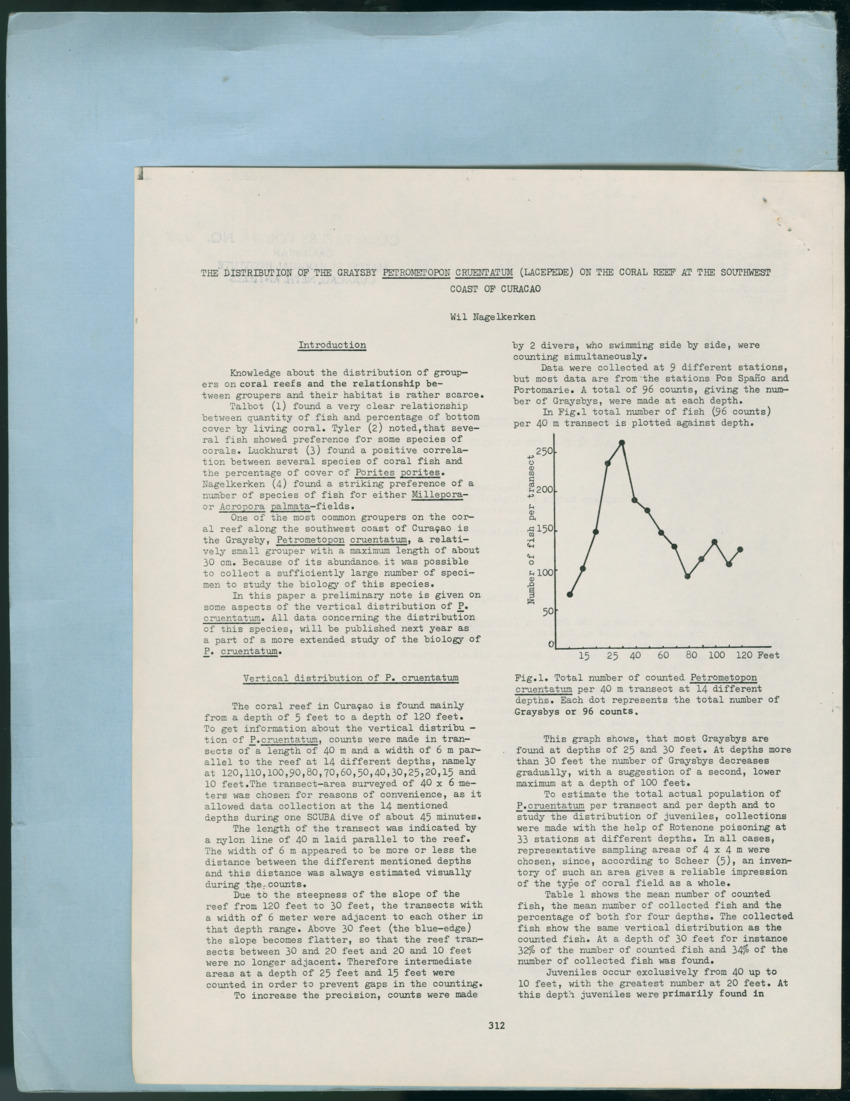 Carmabi Collected Papers Volume 12- Nos. 194-224, 1976-1977 - Page 748