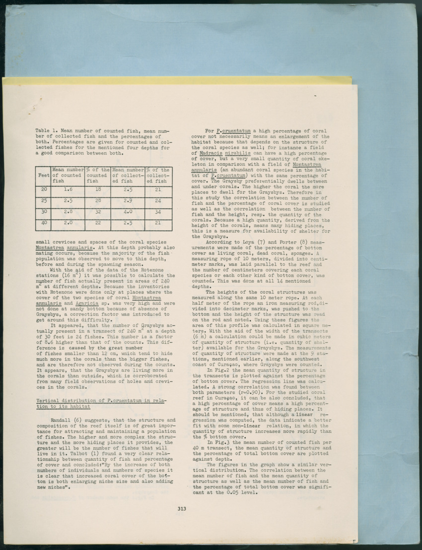 Carmabi Collected Papers Volume 12- Nos. 194-224, 1976-1977 - Page 749